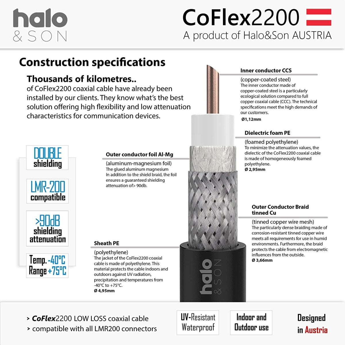CoFlex2200 SMA-Male auf SMA Female 2x 2,5m (CFD-200) - Halo&Son Austria